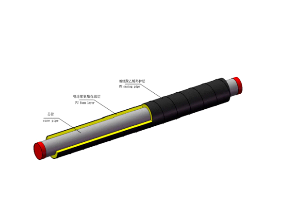 Heat insulation pipe equipment